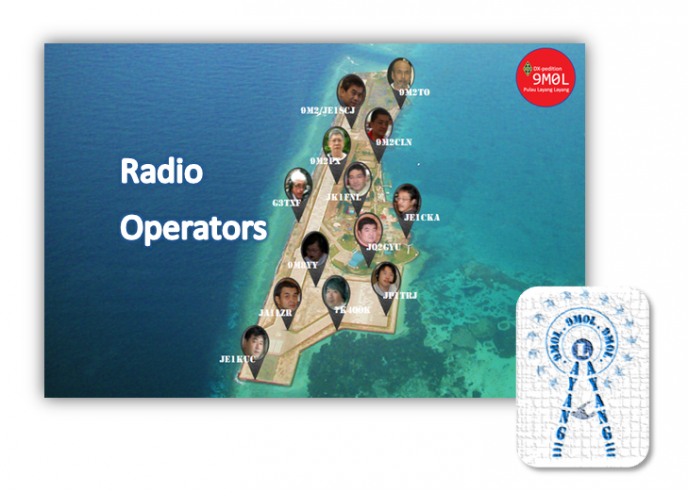 Radio Operators